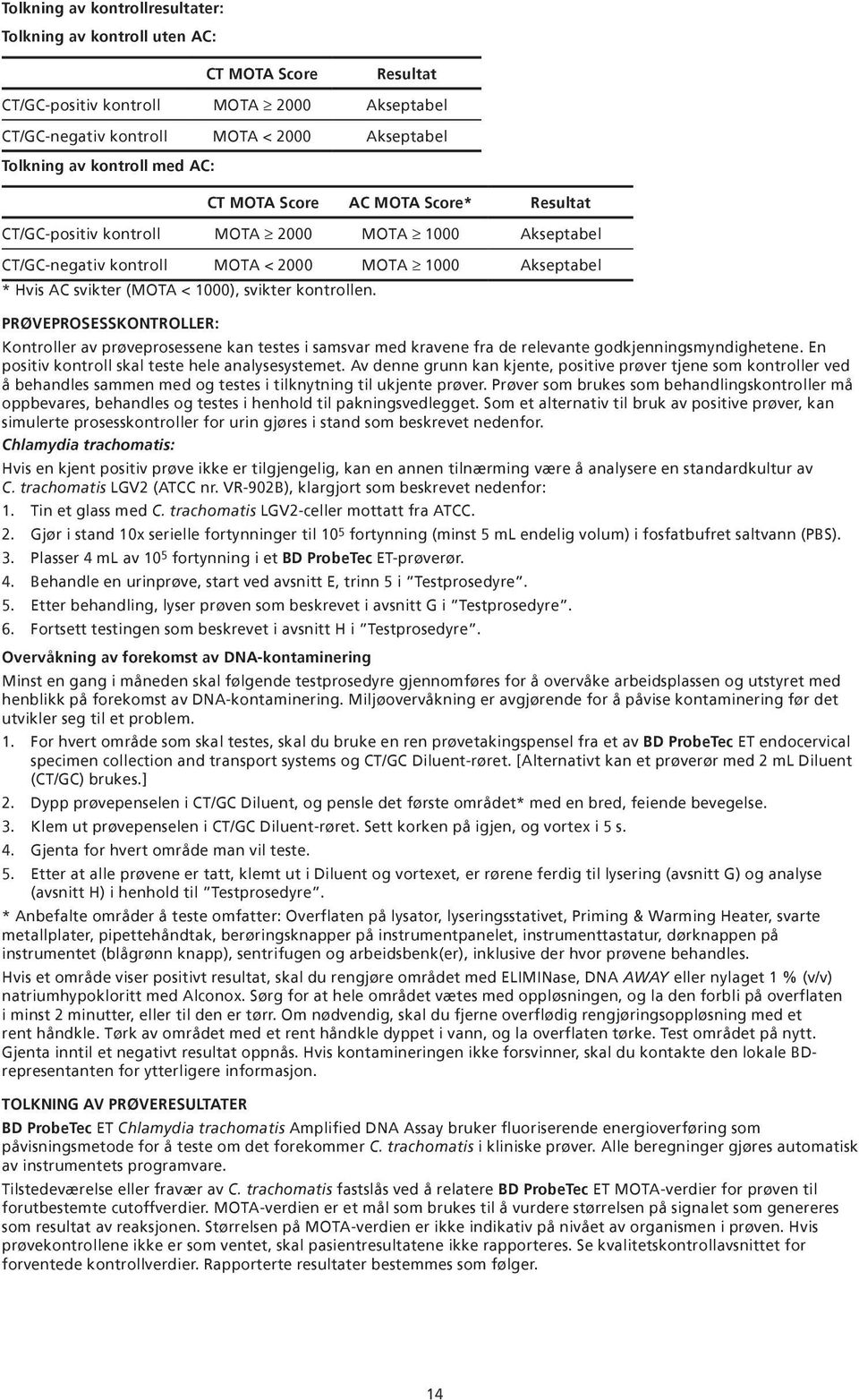 kontrollen. Prøveprosesskontroller: Kontroller av prøveprosessene kan testes i samsvar med kravene fra de relevante godkjenningsmyndighetene. En positiv kontroll skal teste hele analysesystemet.