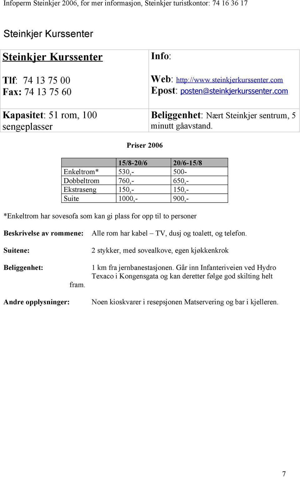 Priser 2006 15/8-20/6 20/6-15/8 Enkeltrom* 530,- 500- Dobbeltrom 760,- 650,- Ekstraseng 150,- 150,- Suite 1000,- 900,- *Enkeltrom har sovesofa som kan gi plass for opp til to personer Beskrivelse