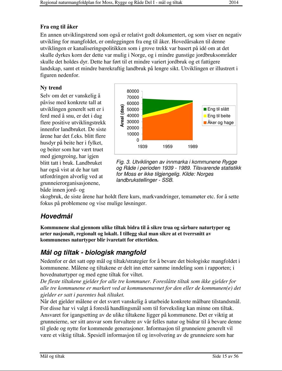 skulle det holdes dyr. Dette har ført til et mindre variert jordbruk og et fattigere landskap, samt et mindre bærekraftig landbruk på lengre sikt. Utviklingen er illustrert i figuren nedenfor.