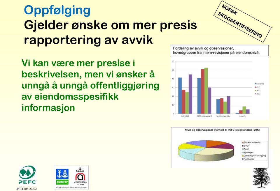 presise i beskrivelsen, men vi ønsker å