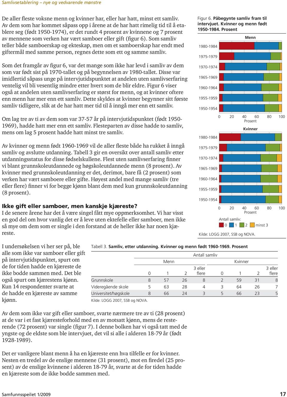 gift (figur 6). Som samliv teller både samboerskap og ekteskap, men om et samboerskap har endt med giftermål med samme person, regnes dette som ett og samme samliv.