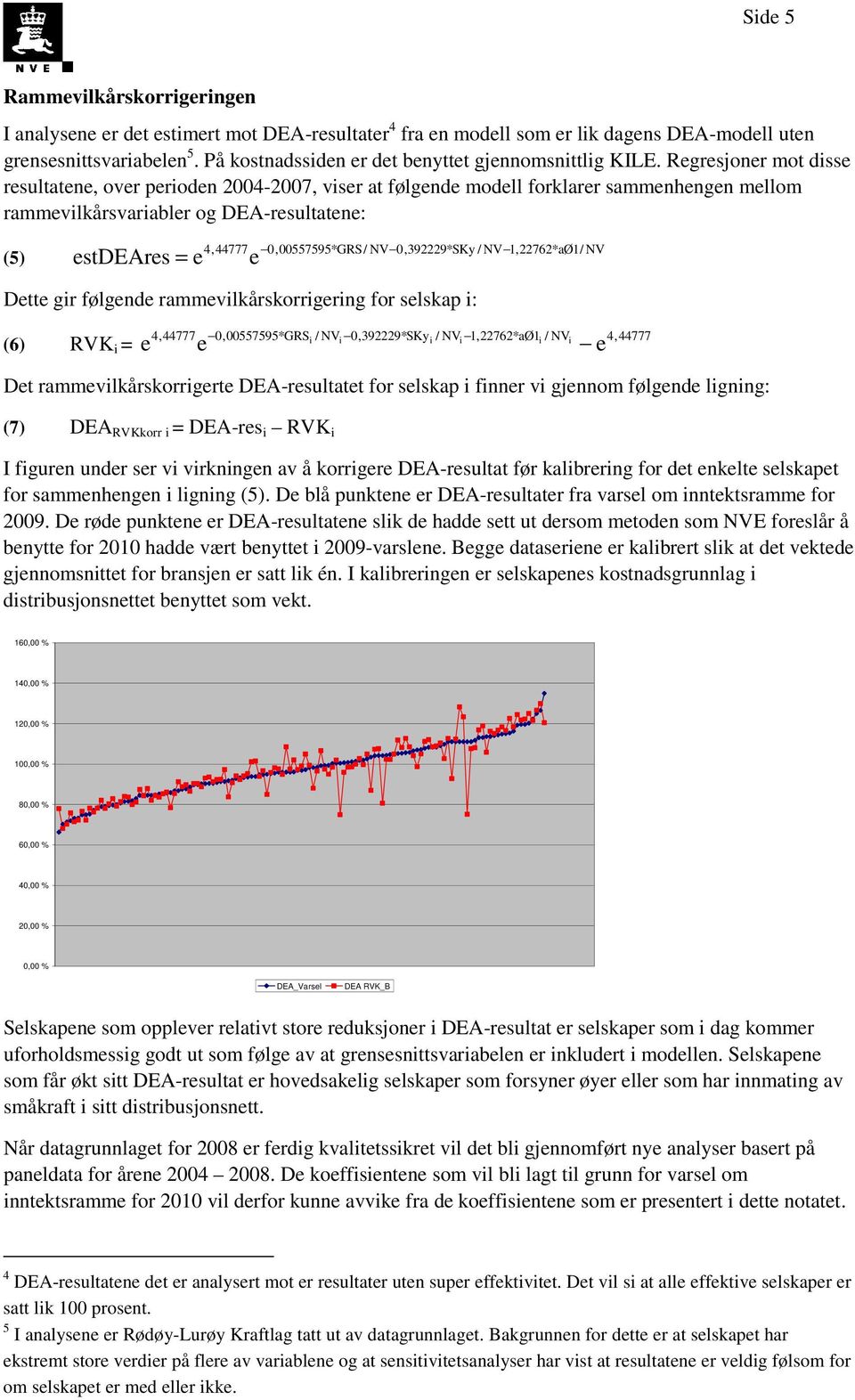 Regresjoner mot disse resultatene, over perioden 2004-2007, viser at følgende modell forklarer sammenhengen mellom rammevilkårsvariabler og DEA-resultatene: (5) estdeares = e 4,44777 e