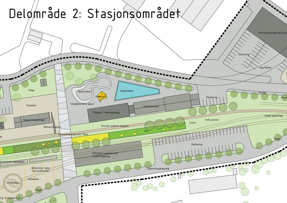 Rampe/trapper Grussti mellom togspor Gress Info-points g Gjennomgangsrom/ Plass Lek Fleksibel markedshall