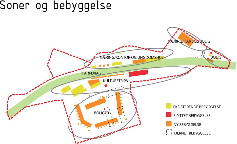 KULTURSTRIPA BOLIGER EKSISTERENDE BEBYGGELSE