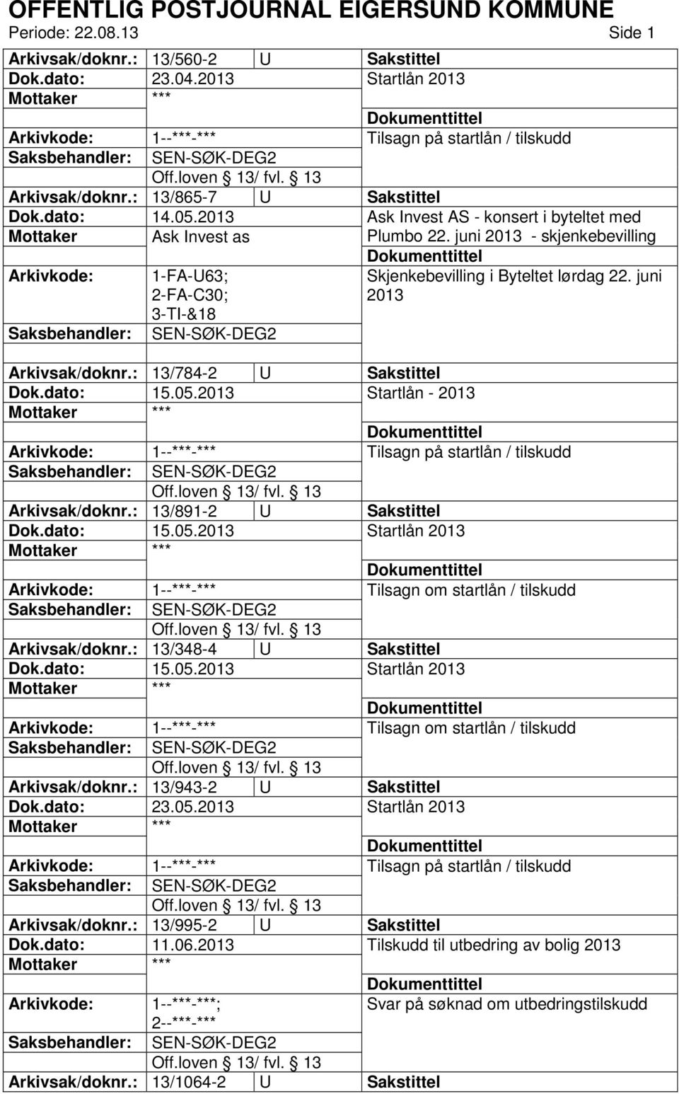 juni 2013 Arkivsak/doknr.: 13/784-2 U Sakstittel Dok.dato: 15.05.2013 Startlån - 2013 Tilsagn på startlån / tilskudd Arkivsak/doknr.: 13/891-2 U Sakstittel Dok.dato: 15.05.2013 Tilsagn om startlån / tilskudd Arkivsak/doknr.