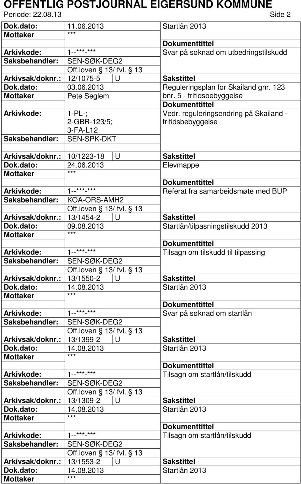 06.2013 Elevmappe Referat fra samarbeidsmøte med BUP Saksbehandler: KOA-ORS-AMH2 Arkivsak/doknr.: 13/1454-2 U Sakstittel Dok.dato: 09.08.