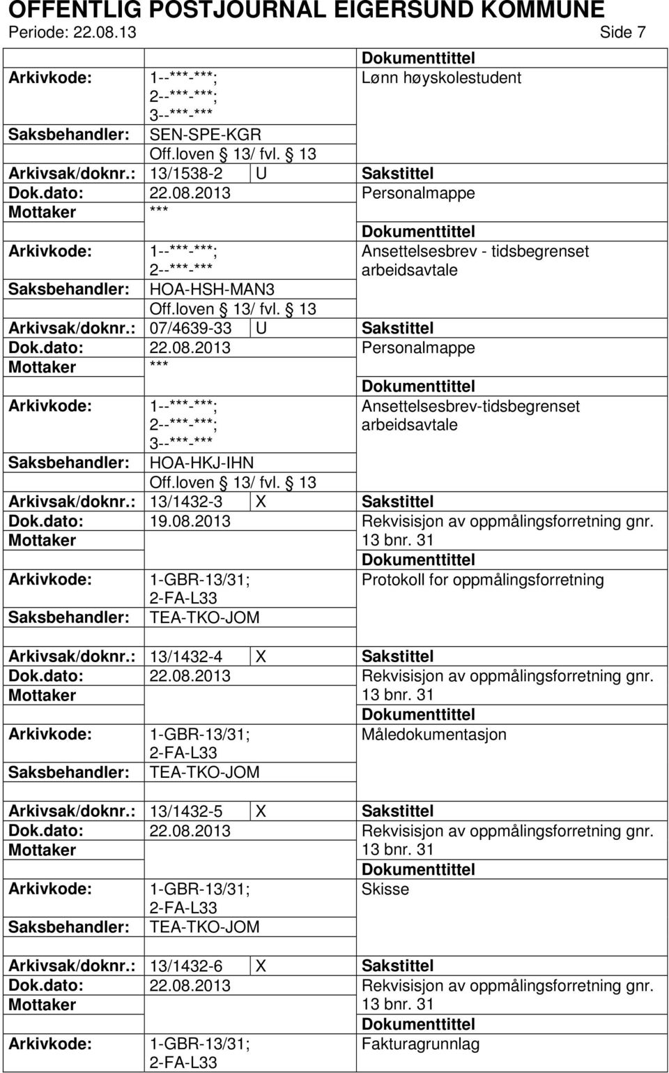 2013 Arkivkode: Saksbehandler: 1-GBR-13/31; TEA-TKO-JOM Ansettelsesbrev - tidsbegrenset arbeidsavtale Ansettelsesbrev-tidsbegrenset arbeidsavtale Rekvisisjon av oppmålingsforretning gnr. 13 bnr.