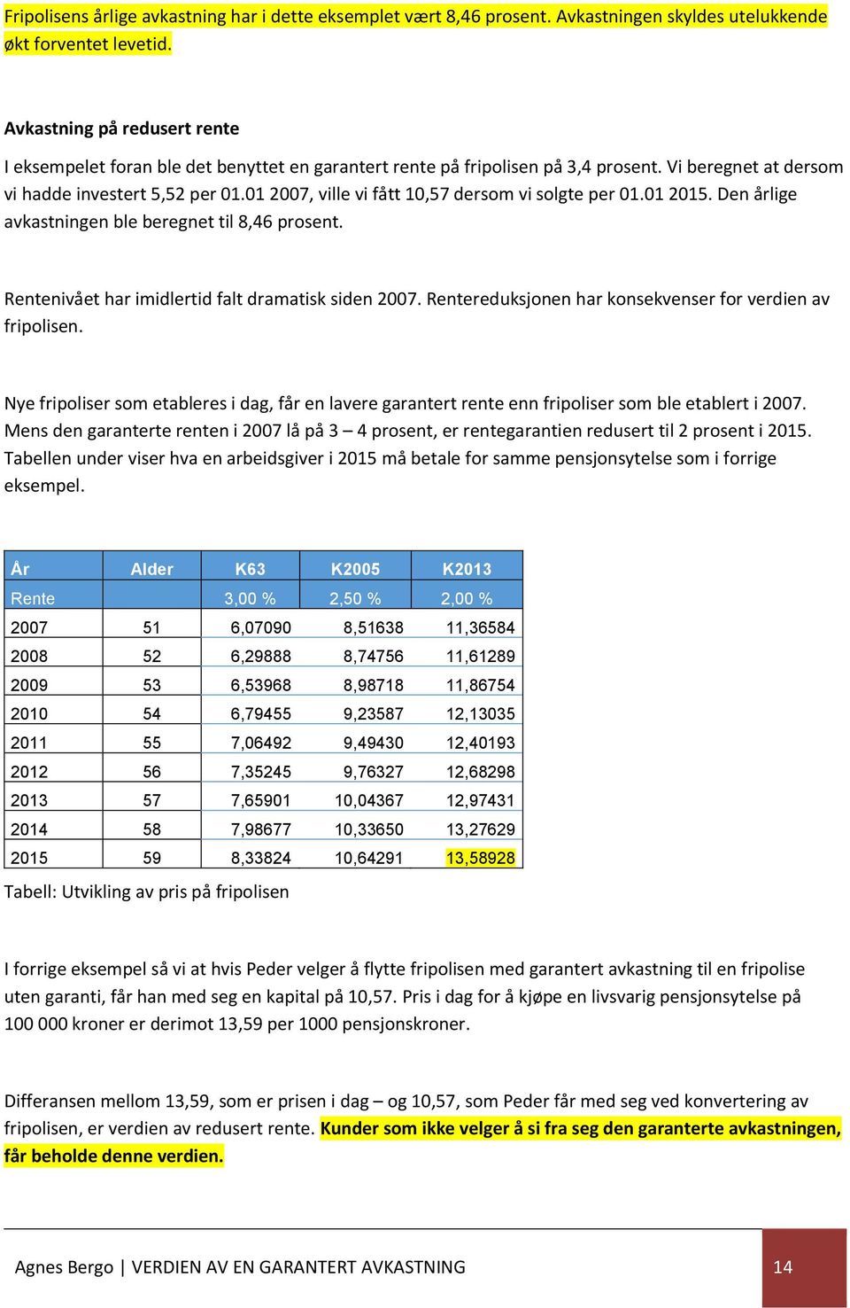 01 2007, ville vi fått 10,57 dersom vi solgte per 01.01 2015. Den årlige avkastningen ble beregnet til 8,46 prosent. Rentenivået har imidlertid falt dramatisk siden 2007.