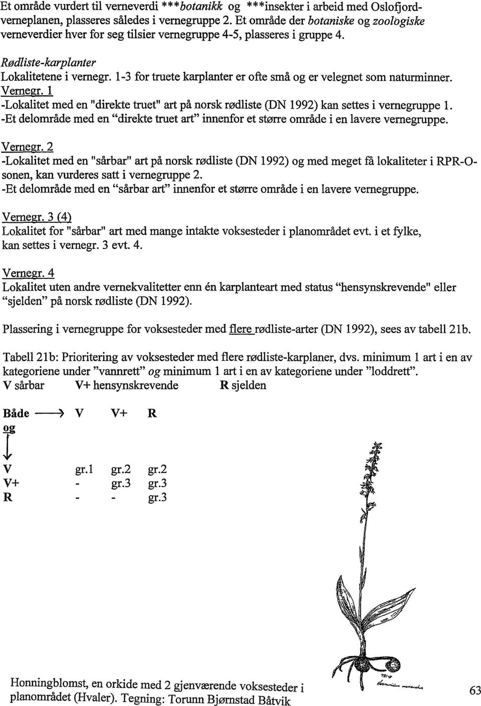 1-3 for truete karplanter er ofte små og er velegnet som naturminner. Vernegr. l -Lokalitet med en "direkte truet" art på norsk rødliste (DN 199) kan settes i vernegruppe 1.