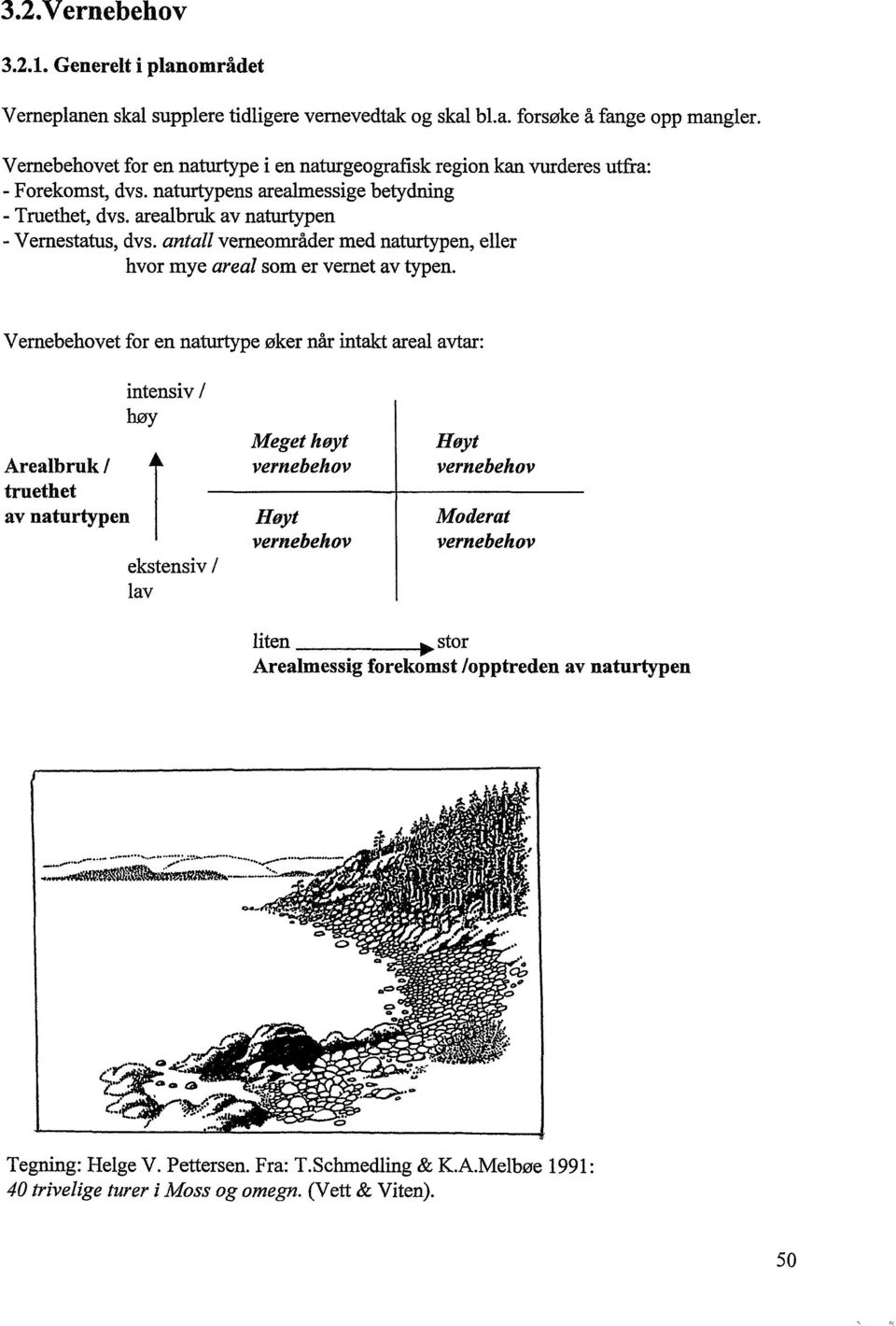 antall verneområder med naturtypen, eller hvor mye areal som er vernet av typen.