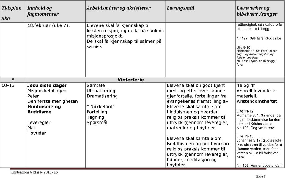 778: Ingen er så trygg i fare 8 Vinterferie 10-13 Jesu siste dager Misjonsbefalingen Peter Den første menigheten Hinduisme og Buddisme Samtale Utenatlæring Dramatisering Leveregler Mat Høytider