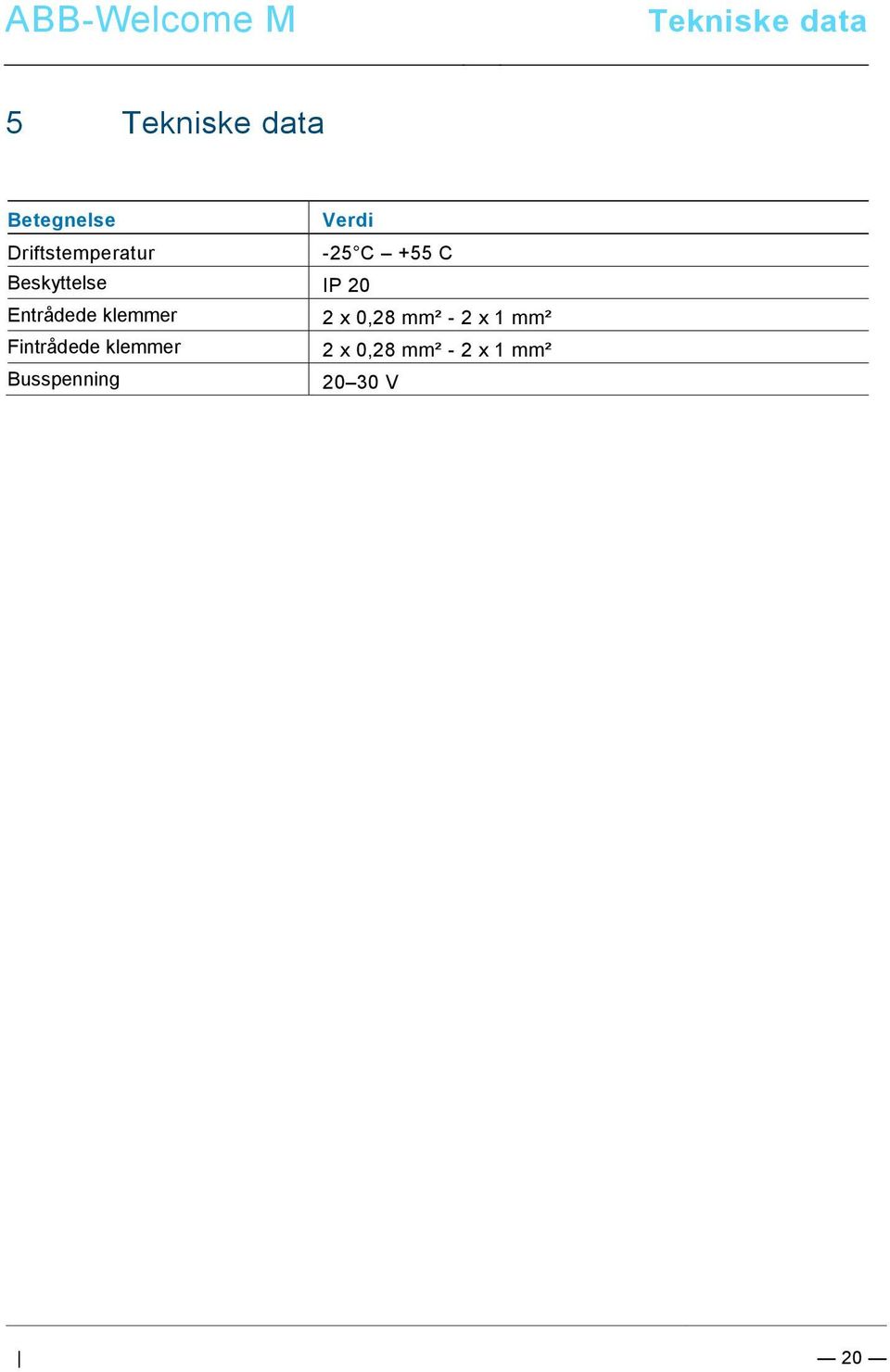 Seitenumbruch ++++++++++++ @ 9\mod_1268898668093_0.docx @ 52149 @ @ 1 ABB-Welcome M Tekniske data Pos: 76 /DinA4 - Anleitungen Online/Ueberschriften/1.