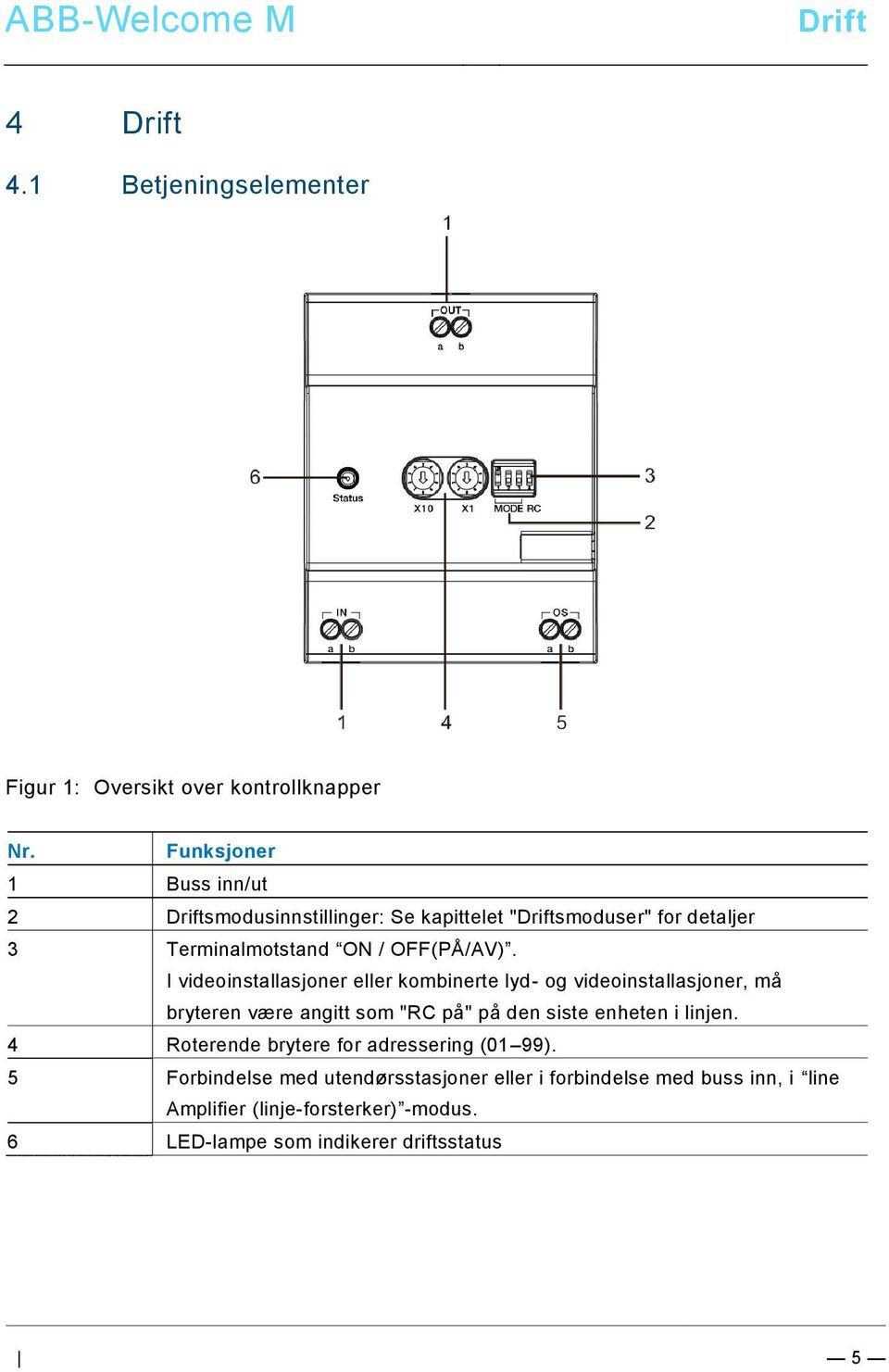 docx @ 103673 @ @ 1 Pos: 22 /Busch-Jaeger (Neustruktur)/Modul-Struktur/Online-Dokumentation/Steuermodule - Online-Dokumentation (--> Für alle Dokumente <--)/++++++++++++ Seitenumbruch ++++++++++++ @