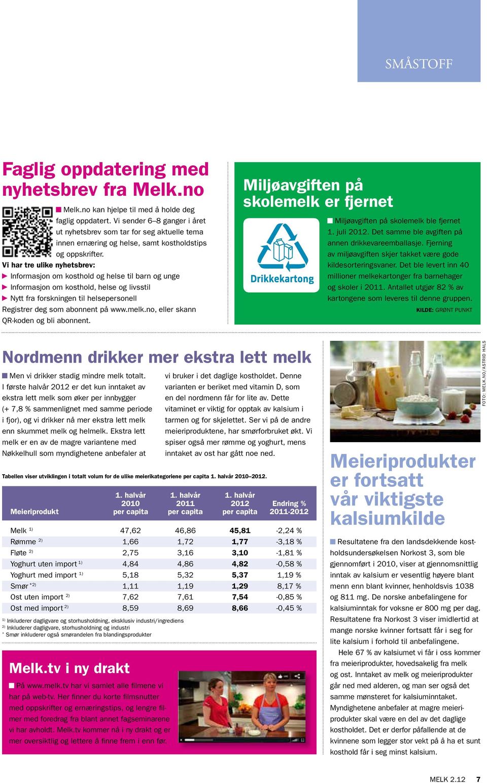 Vi har tre ulike nyhetsbrev: Informasjon om kosthold og helse til barn og unge Informasjon om kosthold, helse og livsstil Nytt fra forskningen til helsepersonell Registrer deg som abonnent på www.