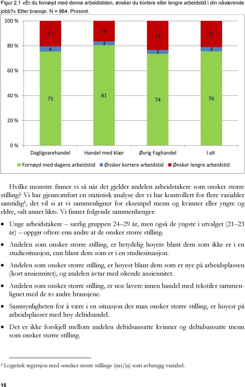 Hvilke mønstre finner vi så når det gjelder andelen arbeidstakere som ønsker større stilling?