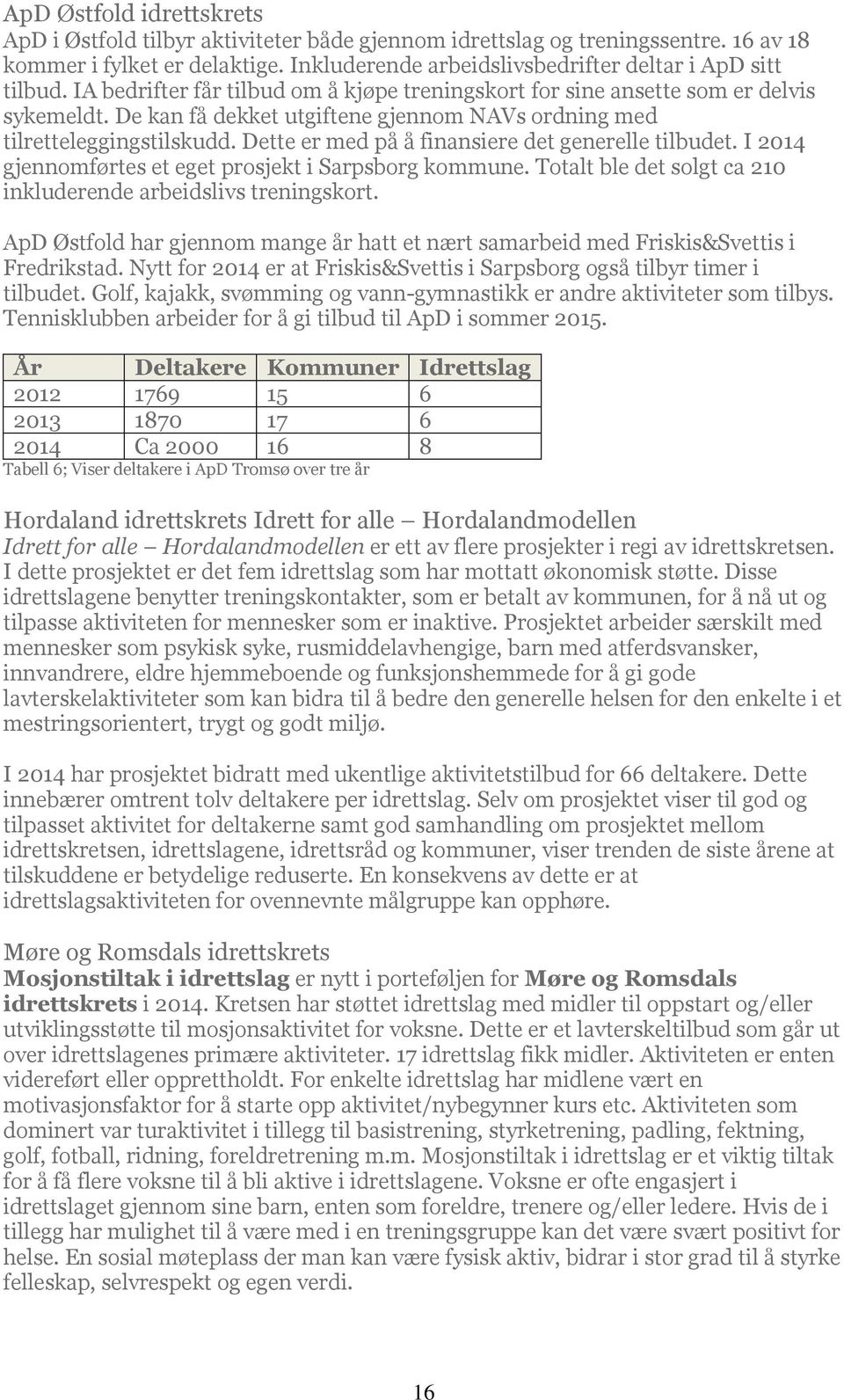 Dette er med på å finansiere det generelle tilbudet. I 2014 gjennomførtes et eget prosjekt i Sarpsborg kommune. Totalt ble det solgt ca 210 inkluderende arbeidslivs treningskort.