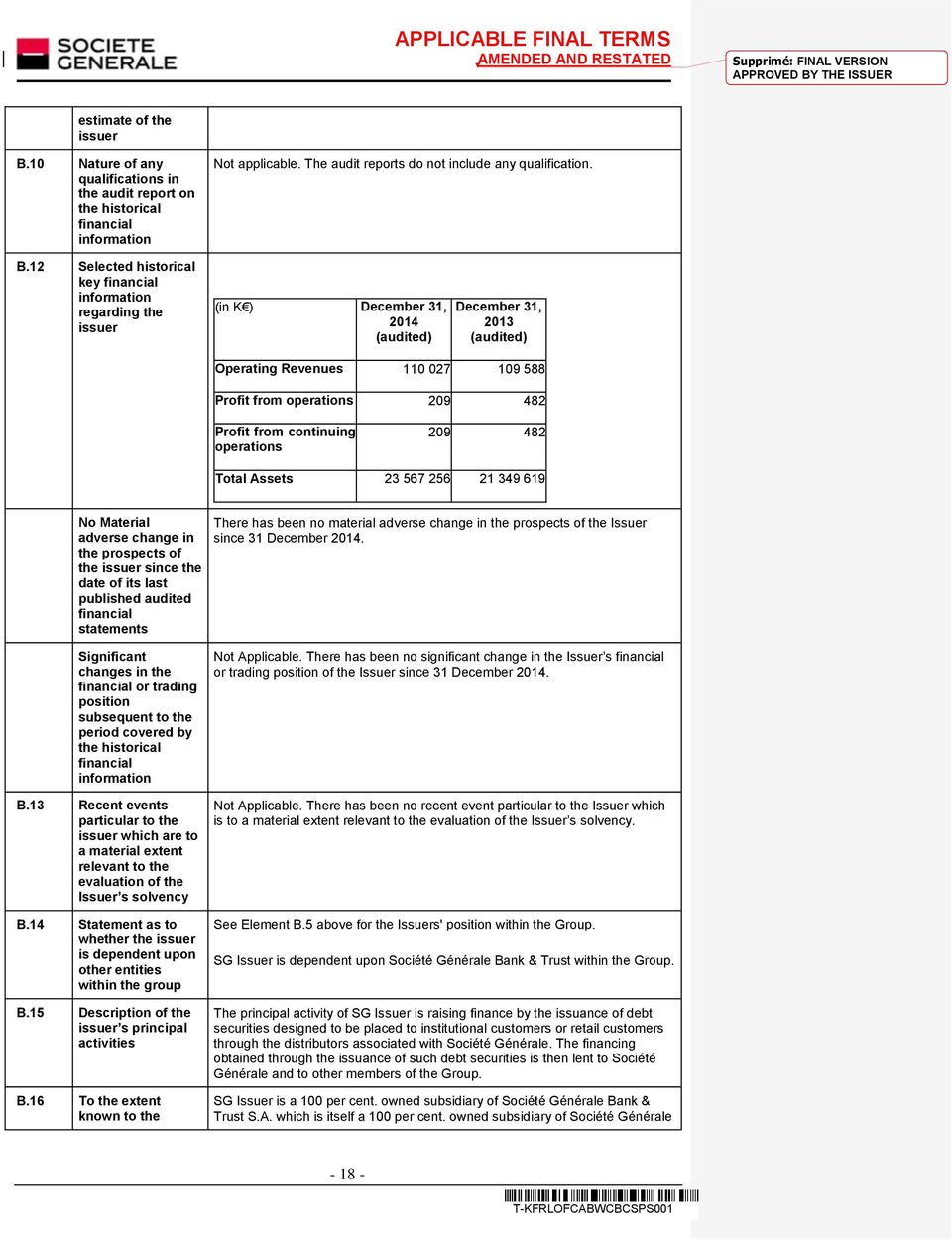 12 Selected historical key financial information regarding the issuer (in K ) December 31, 2014 (audited) December 31, 2013 (audited) Operating Revenues 110 027 109 588 Profit from operations 209 482