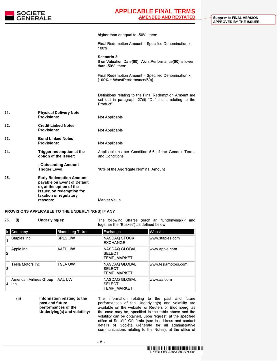 Physical Delivery Note Provisions: 22. Credit Linked Notes Provisions: 23. Bond Linked Notes Provisions: 24. Trigger redemption at the option of the Issuer: - Outstanding Amount Trigger Level: 25.