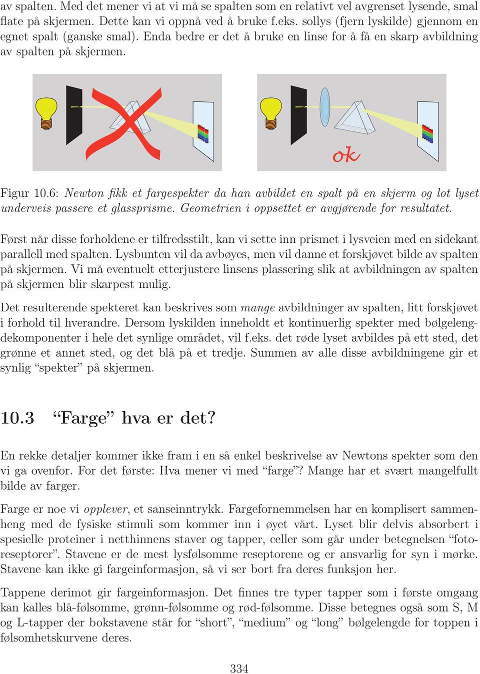 6: Newton fikk et fargespekter da han avbildet en spalt på en skjerm og lot lyset underveis passere et glassprisme. Geometrien i oppsettet er avgjørende for resultatet.