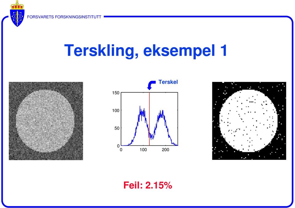 Terskel 100 50