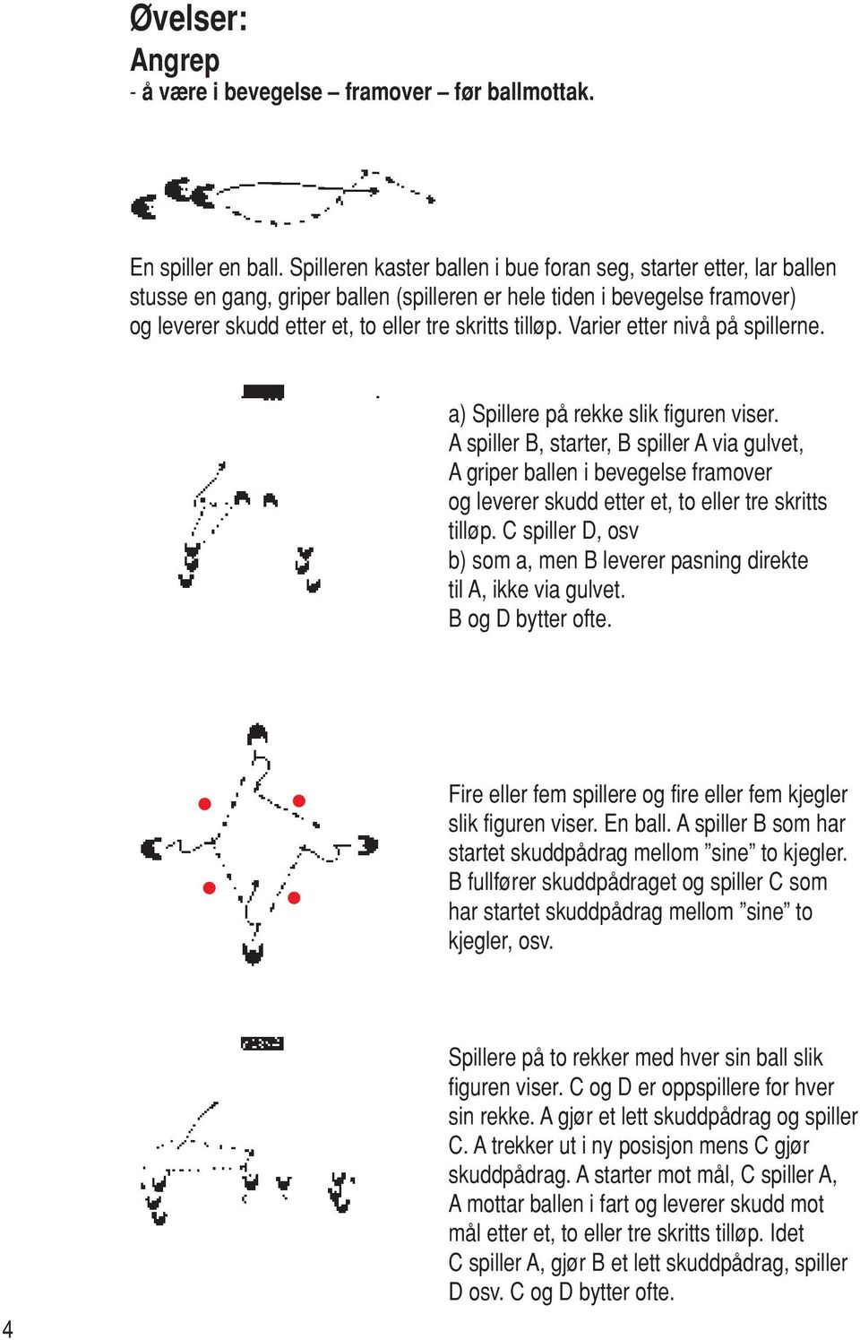 Varier etter nivå på spillerne. a) Spillere på rekke slik figuren viser.