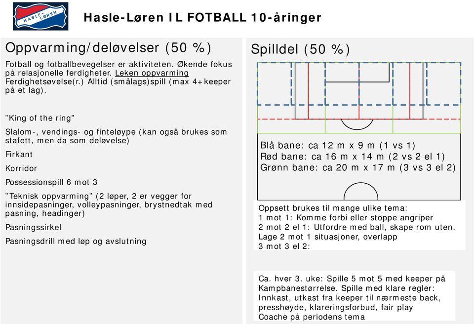 Spilldel (50 %) King of the ring Slalom-, vendings- og finteløype (kan også brukes som stafett, men da som deløvelse) Firkant Korridor Possessionspill 6 mot 3 Teknisk oppvarming (2 løper, 2 er vegger