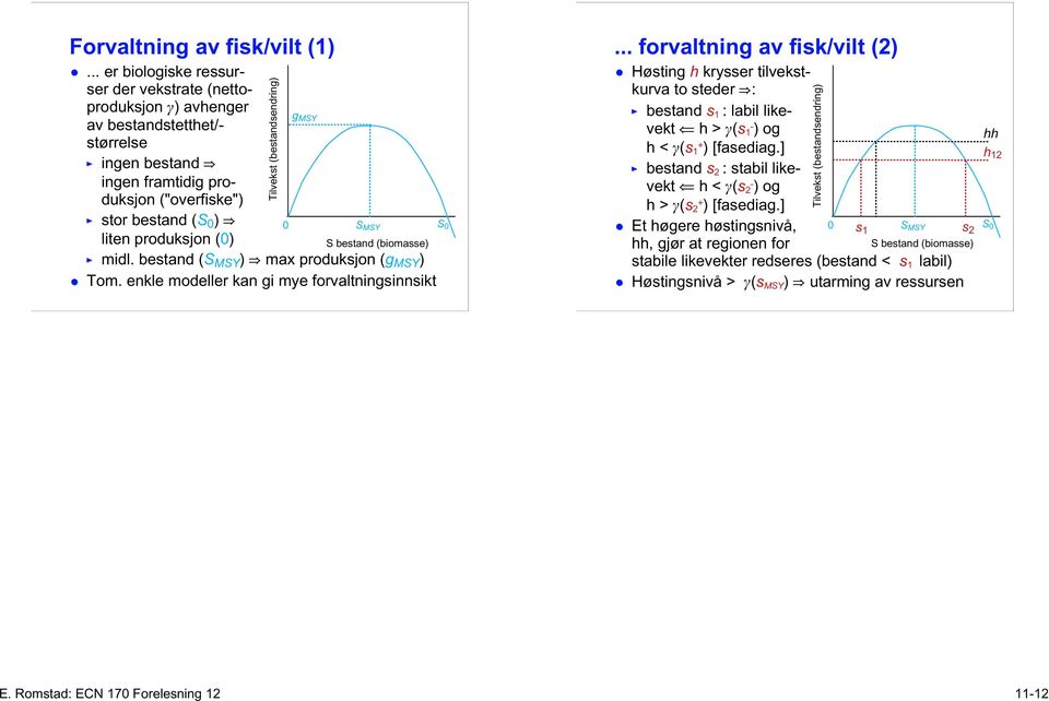 produksjon (0) S bestand (biomasse) midl. bestand (S MSY ) max produksjon (g MSY ) Tom. enkle modeller kan gi mye forvaltningsinnsikt Tilvekst (bestandsendring) S 0.