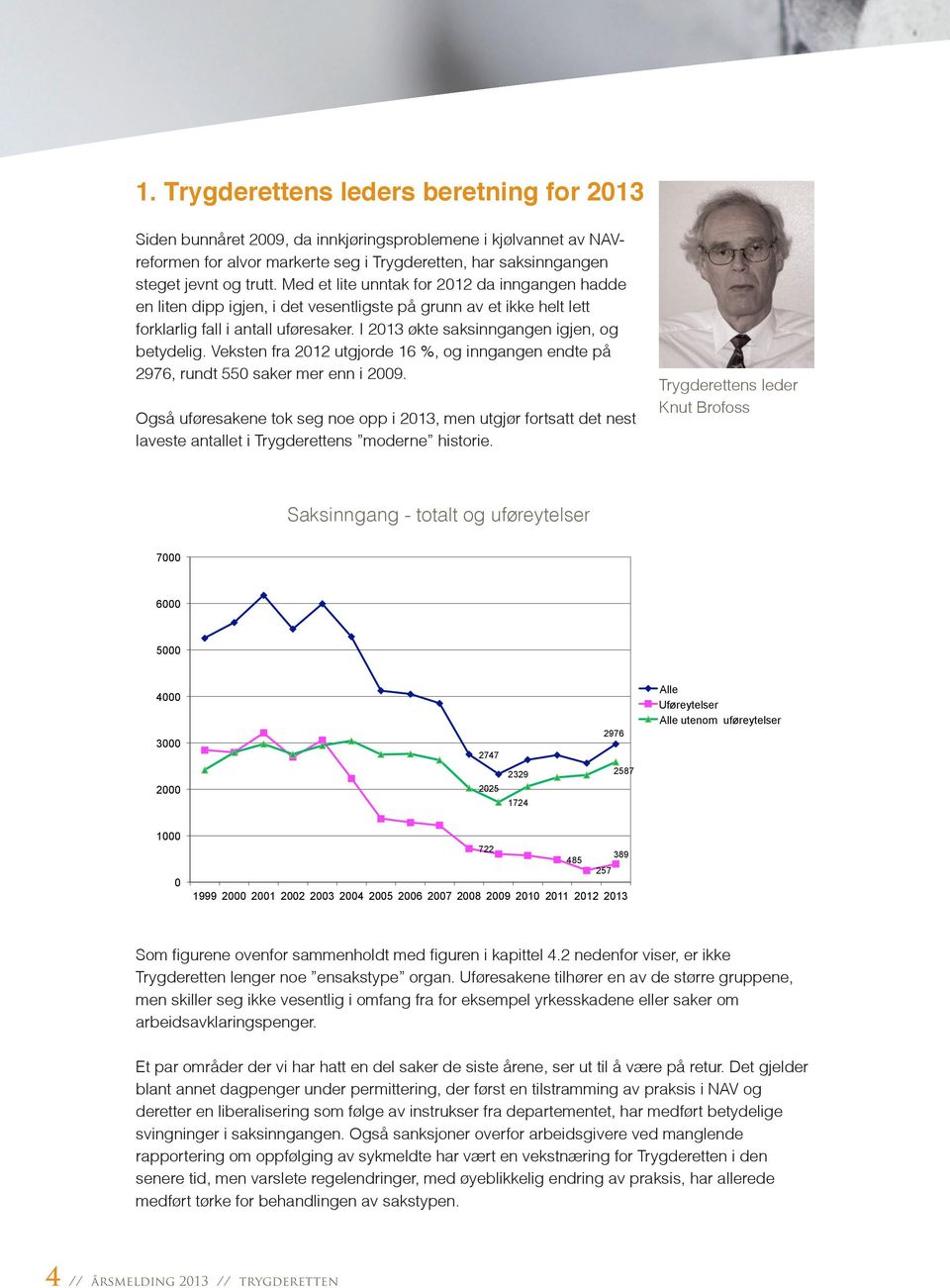 Veksten fra 2012 utgjorde 16 %, og inngangen endte på 2976, rundt 550 saker mer enn i 2009.