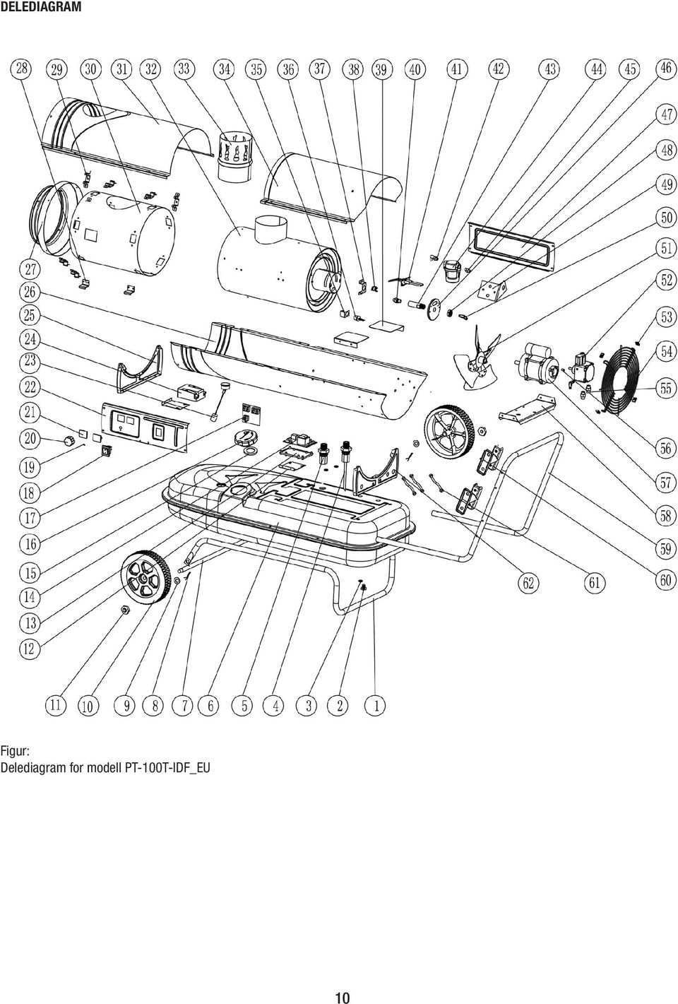 25 26 27 28 29 30 Figur: Delediagram for