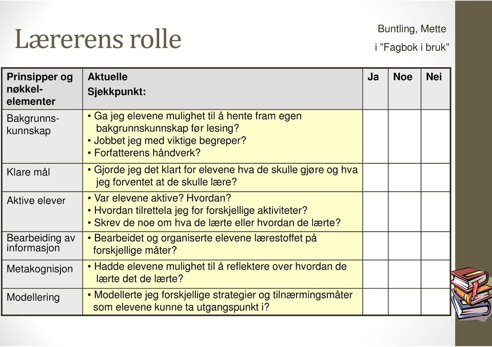 Gjorde jeg det klart for elevene hva de skulle gjøre og hva jeg forventet at de skulle lære? Var elevene aktive? Hvordan? Hvordan tilrettela jeg for forskjellige aktiviteter?