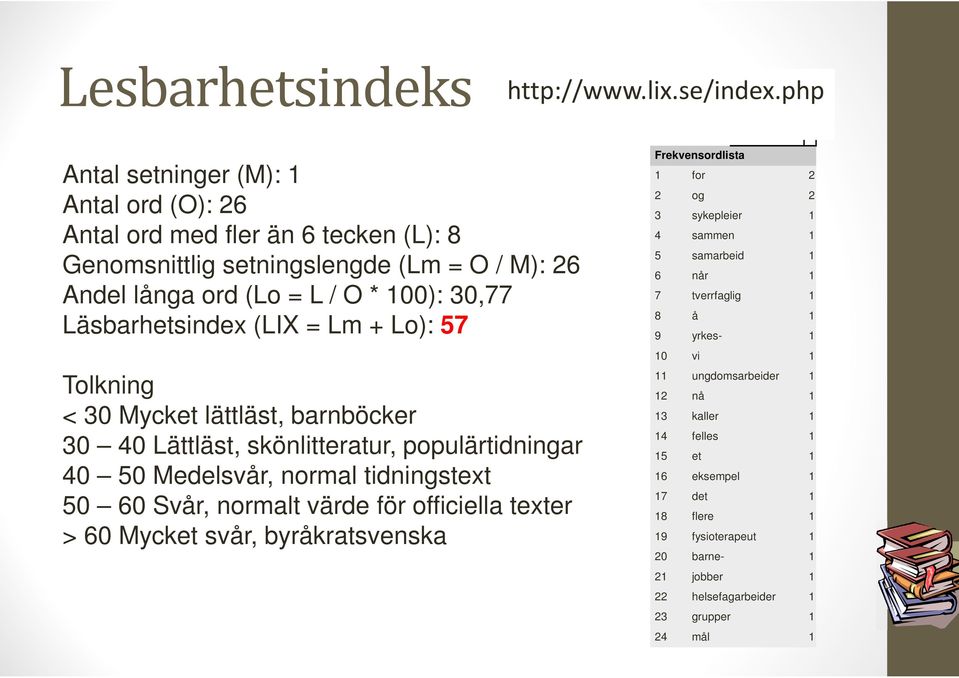 (LIX = Lm + Lo): 57 Tolkning < 30 Mycket lättläst, barnböcker 30 40 Lättläst, skönlitteratur, populärtidningar 40 50 Medelsvår, normal tidningstext 50 60 Svår, normalt värde för officiella