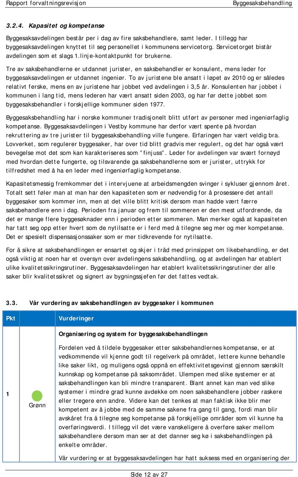 Tre av saksbehandlerne er utdannet jurister, en saksbehandler er konsulent, mens leder for byggesaksavdelingen er utdannet ingeniør.