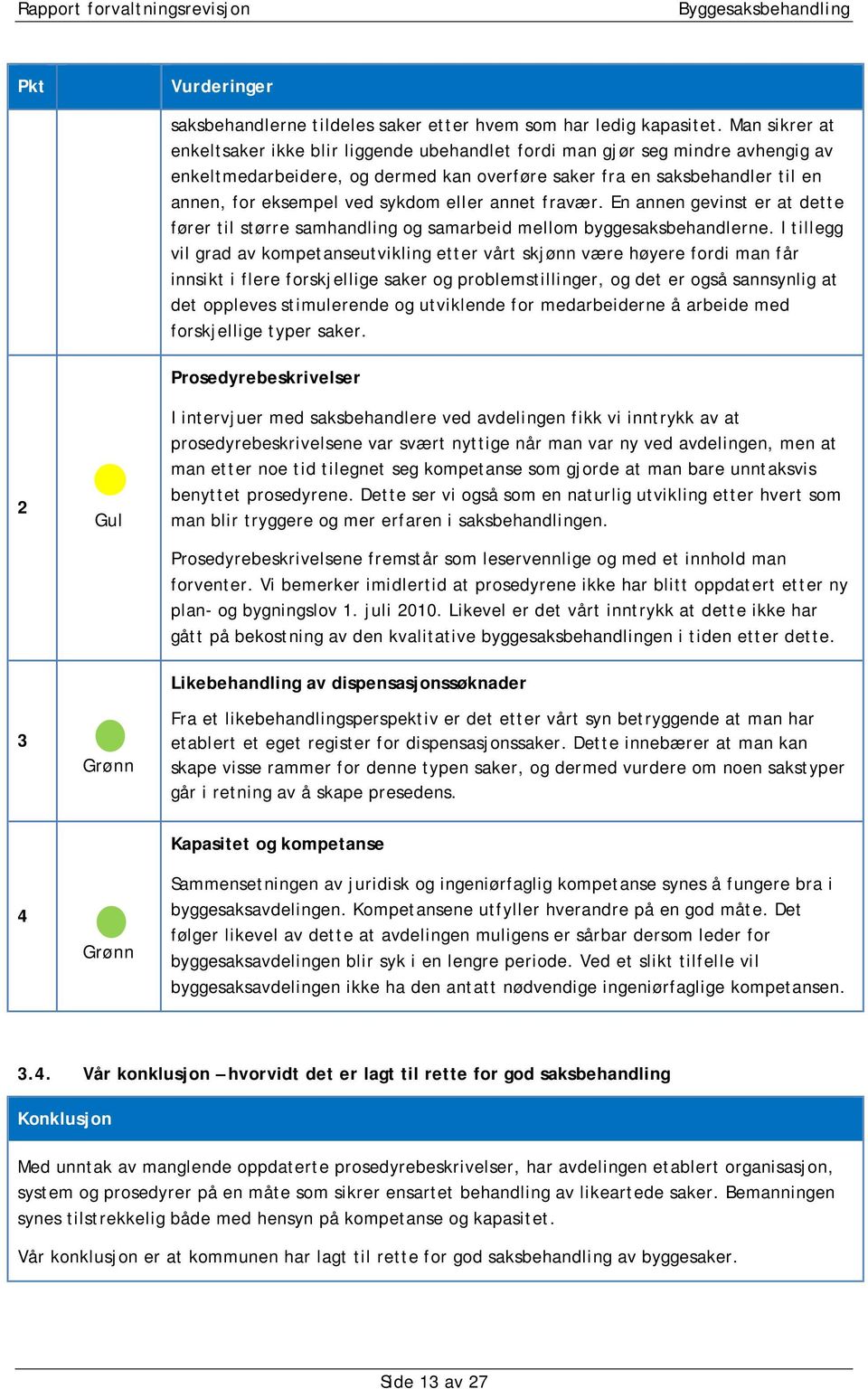 sykdom eller annet fravær. En annen gevinst er at dette fører til større samhandling og samarbeid mellom byggesaksbehandlerne.