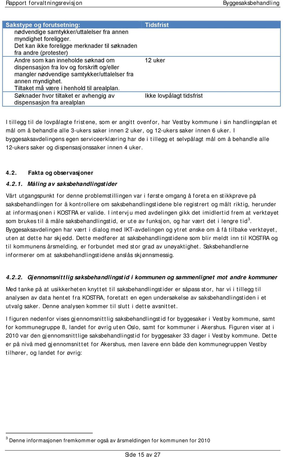 myndighet. Tiltaket må være i henhold til arealplan.