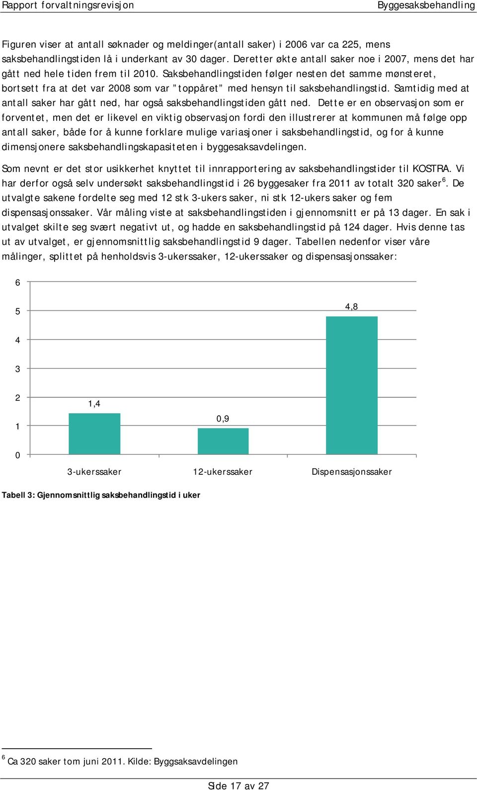 Saksbehandlingstiden følger nesten det samme mønsteret, bortsett fra at det var 2008 som var toppåret med hensyn til saksbehandlingstid.