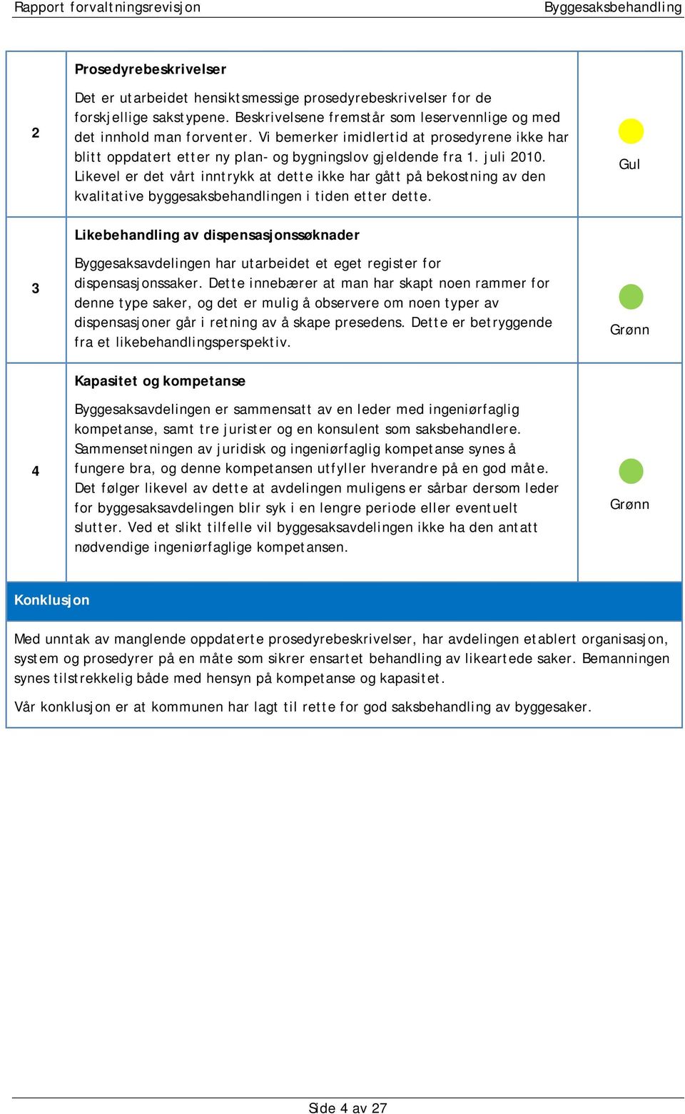 Likevel er det vårt inntrykk at dette ikke har gått på bekostning av den kvalitative byggesaksbehandlingen i tiden etter dette.