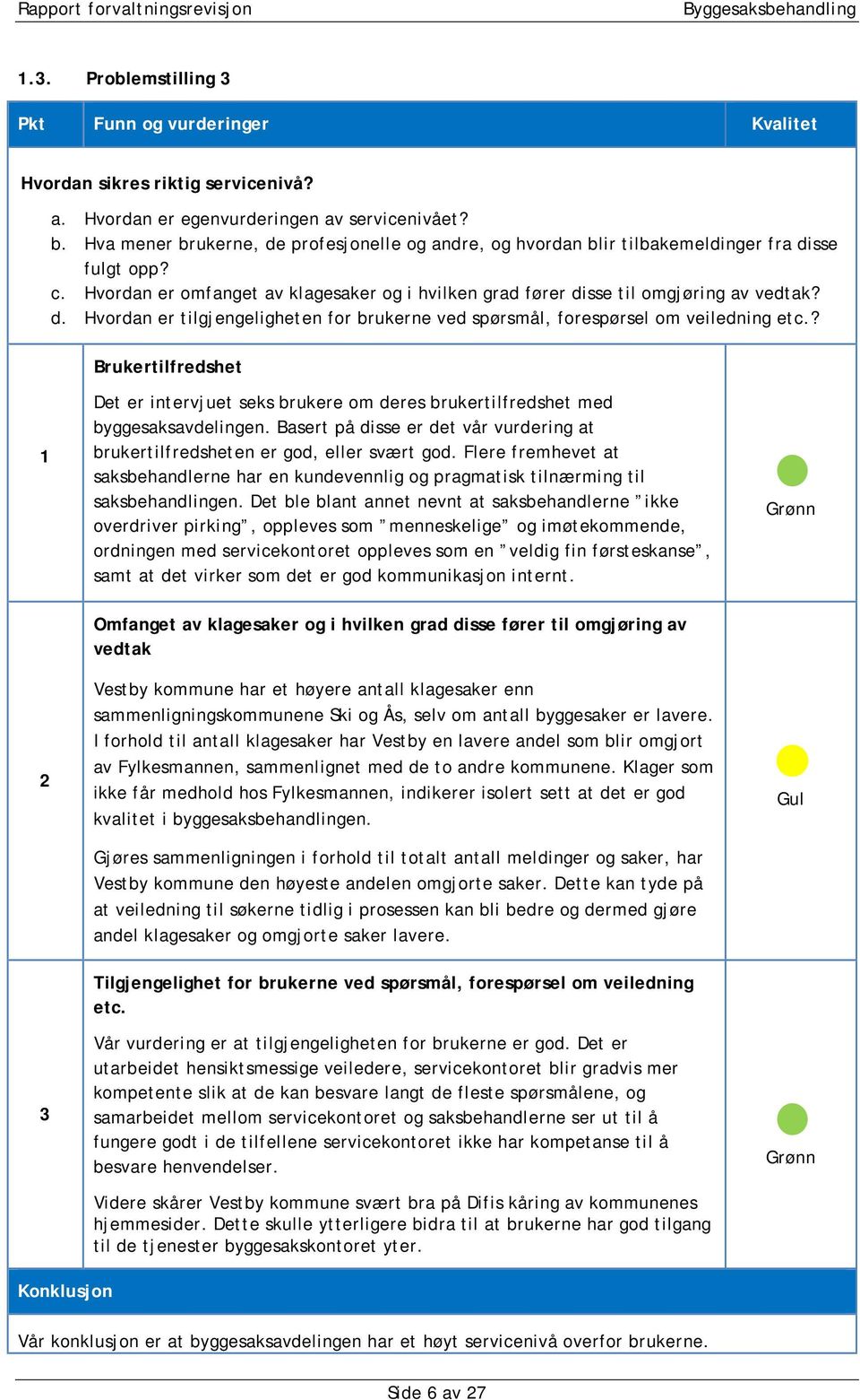 ? Brukertilfredshet 1 Det er intervjuet seks brukere om deres brukertilfredshet med byggesaksavdelingen. Basert på disse er det vår vurdering at brukertilfredsheten er god, eller svært god.