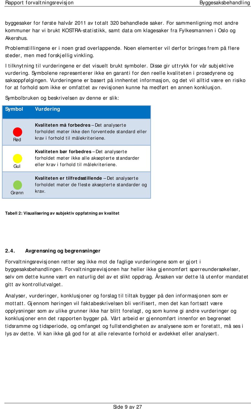 Disse gir uttrykk for vår subjektive vurdering. Symbolene representerer ikke en garanti for den reelle kvaliteten i prosedyrene og saksoppfølgingen.