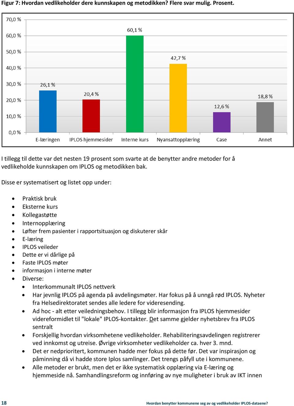 Disse er systematisert g listet pp under: Praktisk bruk Eksterne kurs Kllegastøtte Internpplæring Løfter frem pasienter i rapprtsituasjn g diskuterer skår E-læring IPLOS veileder Dette er vi dårlige