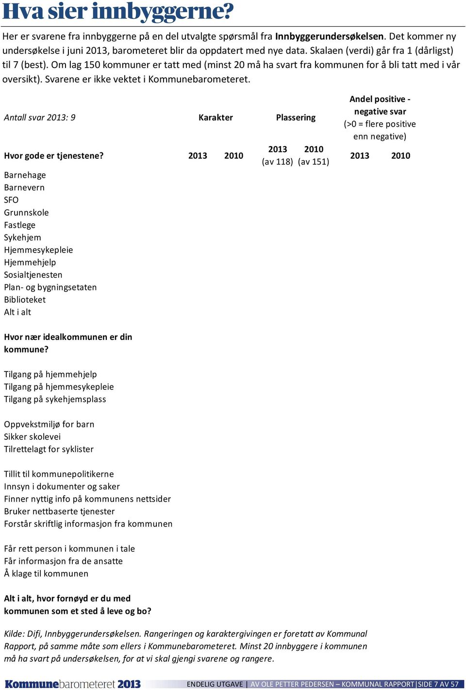 Antall svar 2013: 9 Hvor gode er tjenestene?