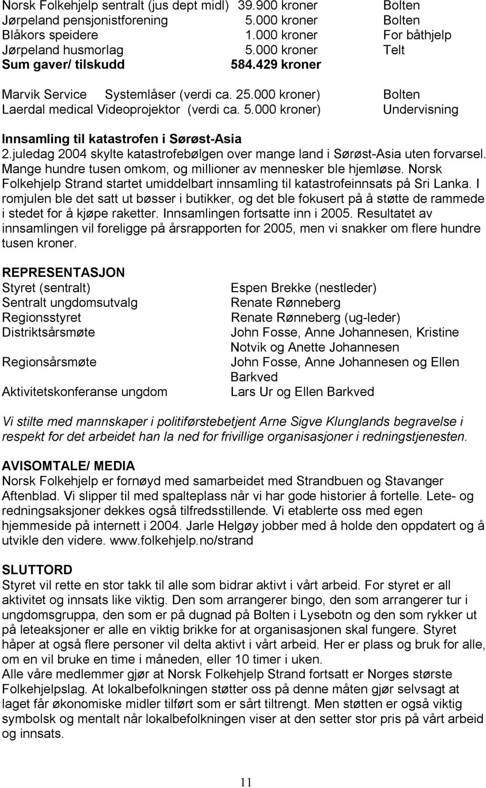 juledag 2004 skylte katastrofebølgen over mange land i Sørøst-Asia uten forvarsel. Mange hundre tusen omkom, og millioner av mennesker ble hjemløse.