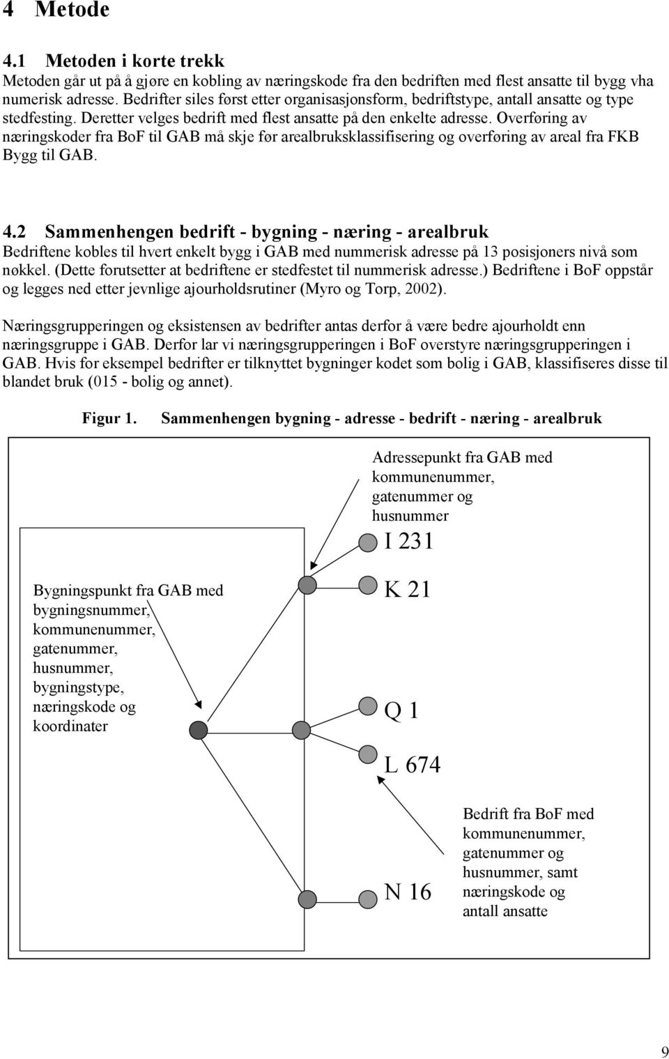 Overføring av næringskoder fra BoF til GAB må skje før arealbruksklassifisering og overføring av areal fra FKB Bygg til GAB.