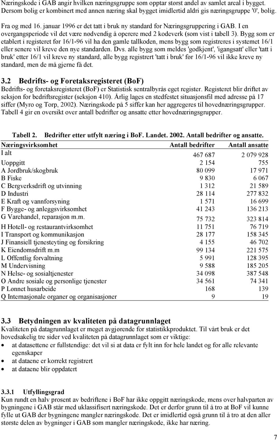 Bygg som er etablert i registeret før 6/96 vil ha den gamle tallkoden, mens bygg som registreres i systemet 6/ eller senere vil kreve den nye standarden. Dvs.