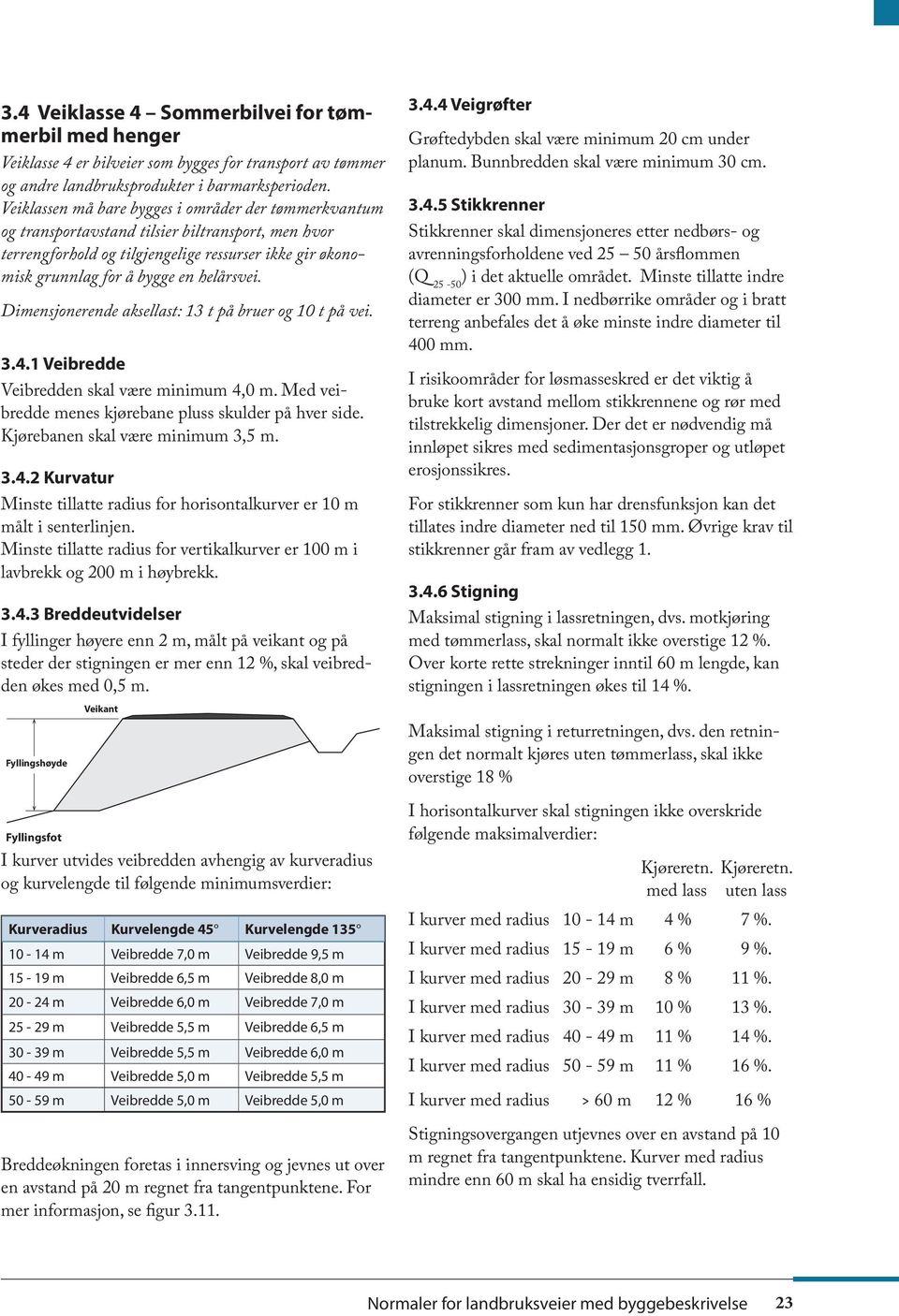 Dimensjonerende aksellast: 13 t på bruer og 10 t på vei. 3.4.1 Veibredde Veibredden skal være minimum 4,0 m. Med veibredde menes kjørebane pluss skulder på hver side.