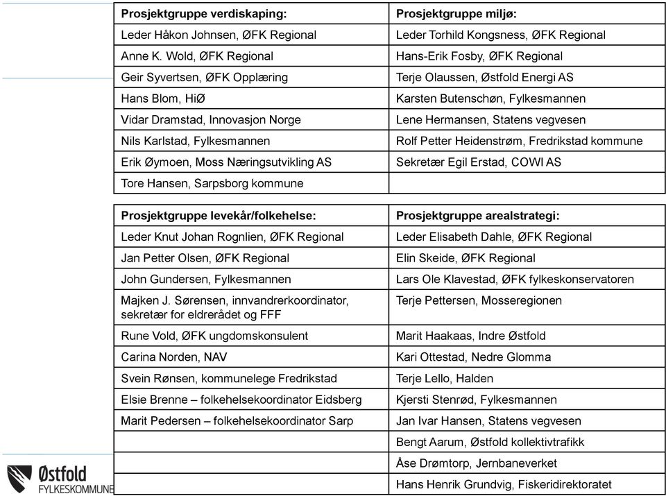 Prosjektgruppe levekår/folkehelse: Leder Knut Johan Rognlien, ØFK Regional Jan Petter Olsen, ØFK Regional John Gundersen, Fylkesmannen Majken J.