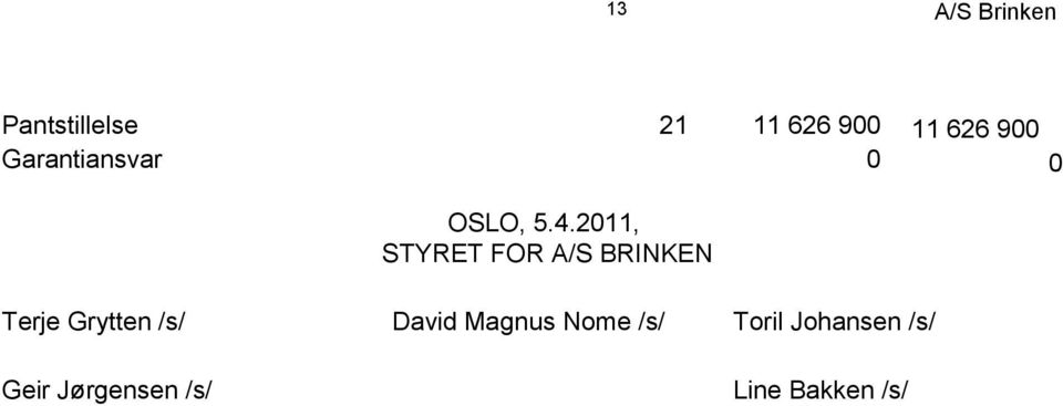 2011, STYRET FOR A/S BRINKEN Terje Grytten /s/