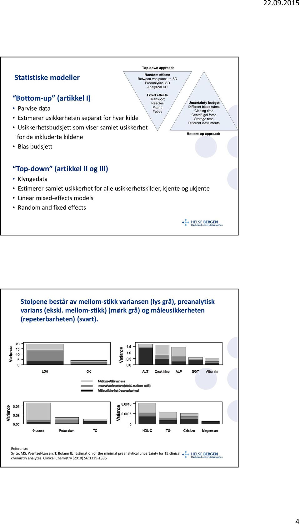 and fixed effects Stolpene består av mellom stikk variansen (lys grå), preanalytisk varians (ekskl. mellom stikk) (mørk grå) og måleusikkerheten (repeterbarheten) (svart).