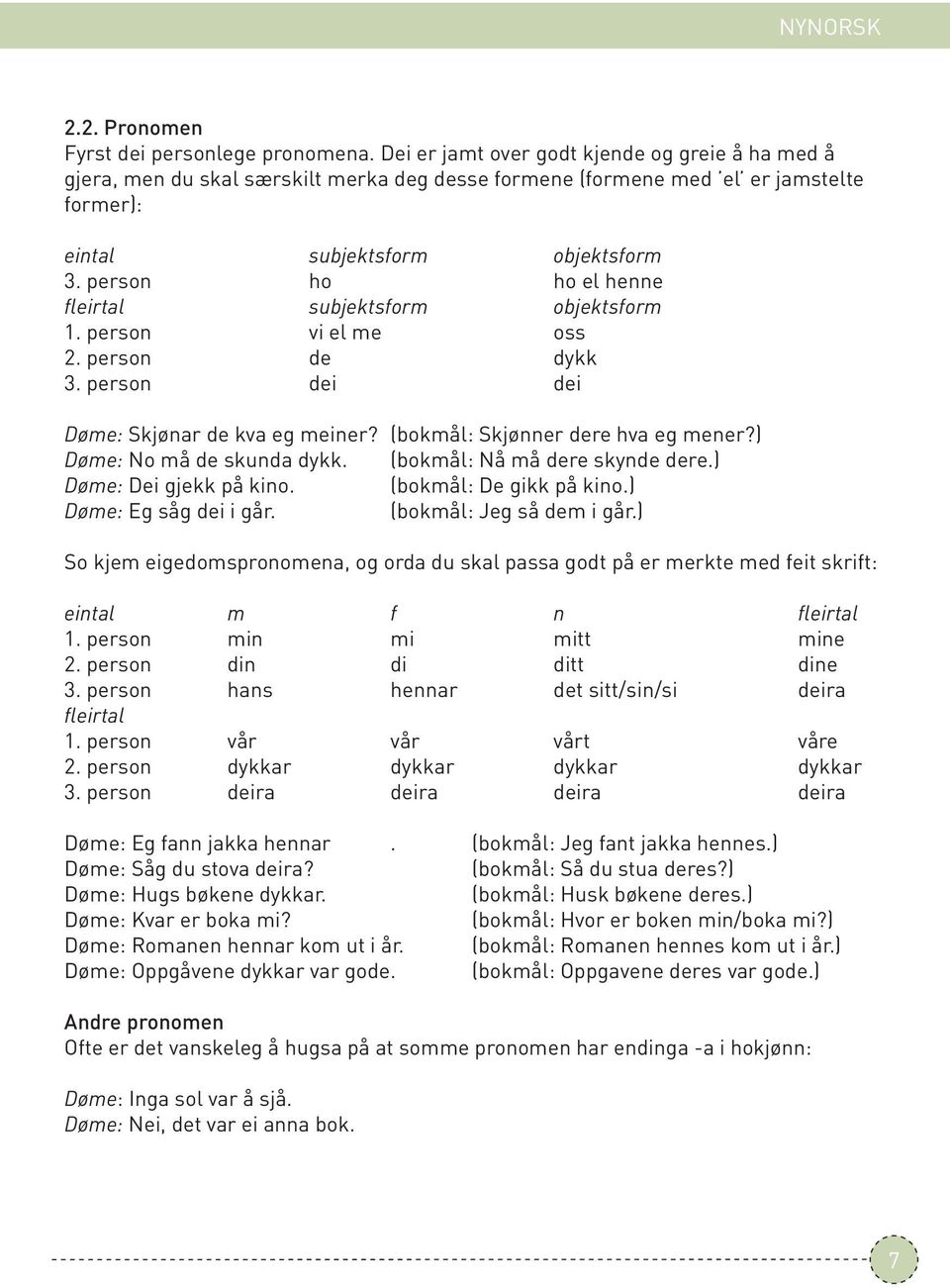 person ho ho el henne fleirtal subjektsform objektsform 1. person vi el me oss 2. person de dykk 3. person dei dei Døme: Skjønar de kva eg meiner? (bokmål: Skjønner dere hva eg mener?