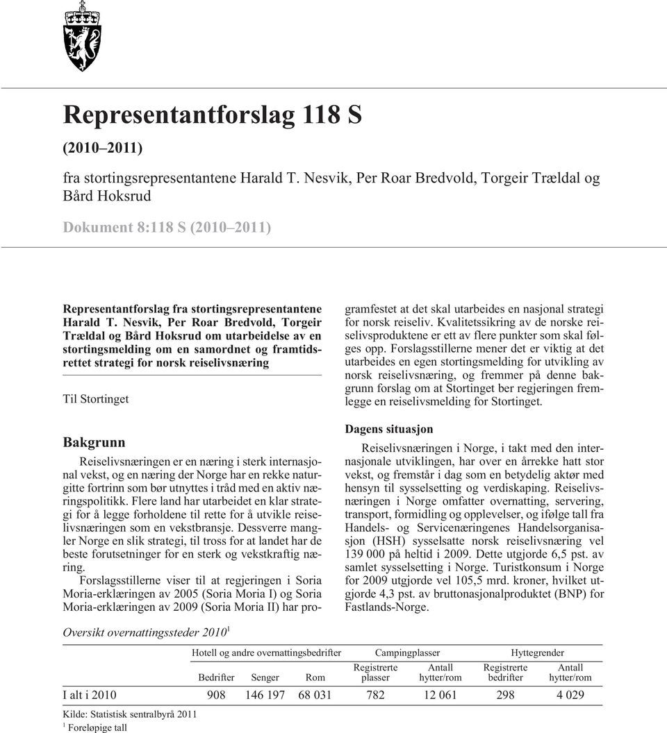 Nesvik, Per Roar Bredvold, Torgeir Trældal og Bård Hoksrud om utarbeidelse av en stortingsmelding om en samordnet og framtidsrettet strategi for norsk reiselivsnæring Til Stortinget Bakgrunn