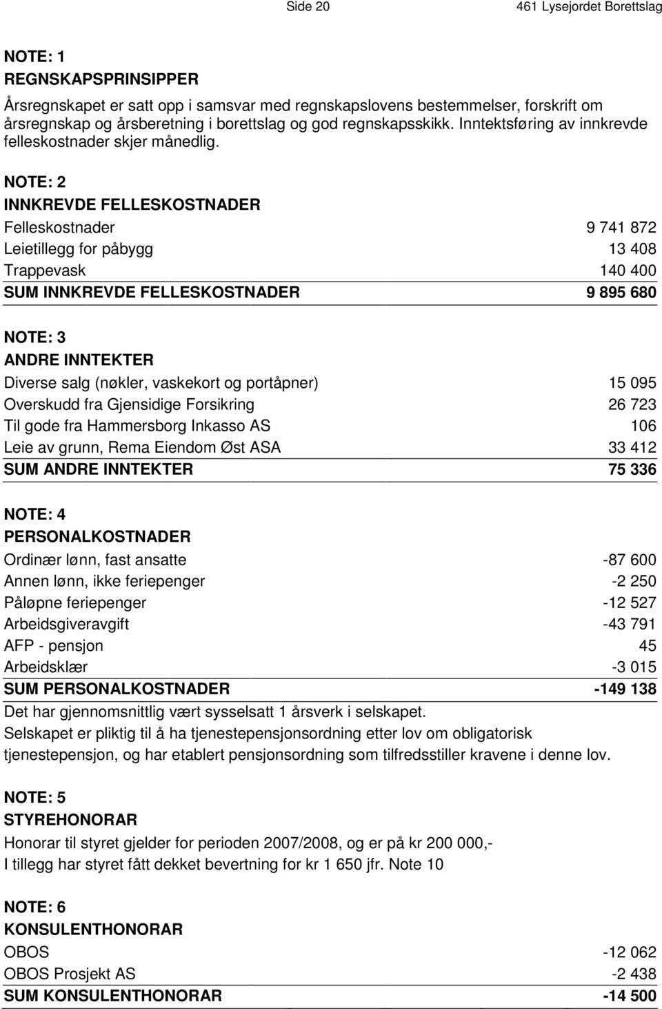 NOTE: 2 INNKREVDE FELLESKOSTNADER Felleskostnader 9 741 872 Leietillegg for påbygg 13 408 Trappevask 140 400 SUM INNKREVDE FELLESKOSTNADER 9 895 680 NOTE: 3 ANDRE INNTEKTER Diverse salg (nøkler,